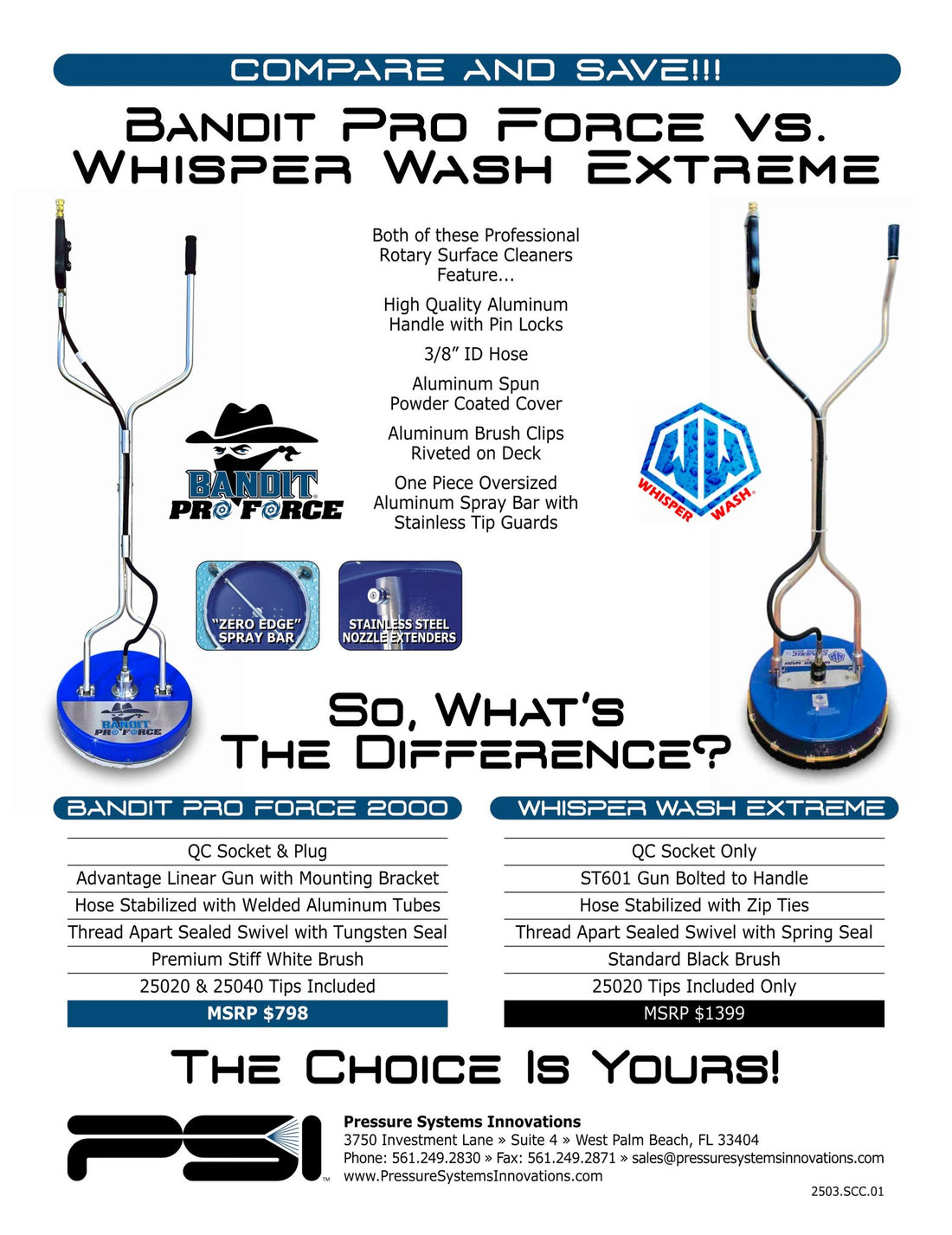 Bandit Pro Force 20" BPF-2000