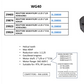 AR RTX Series Gearbox