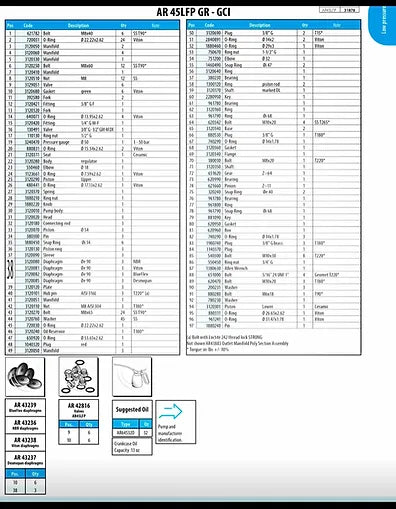 AR3120421 AR45 3/8" Fitting GF #12
