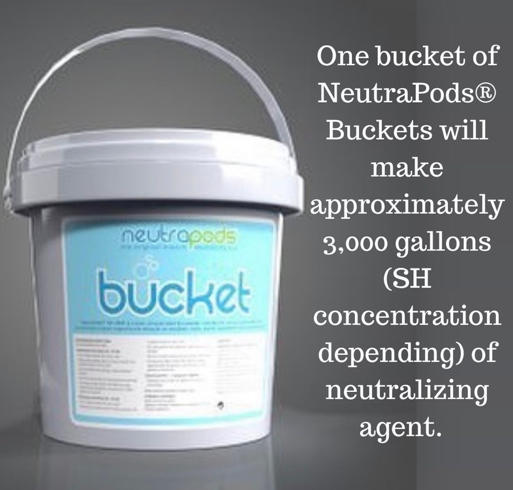 Neutrapod Brand Neutralizing Powder