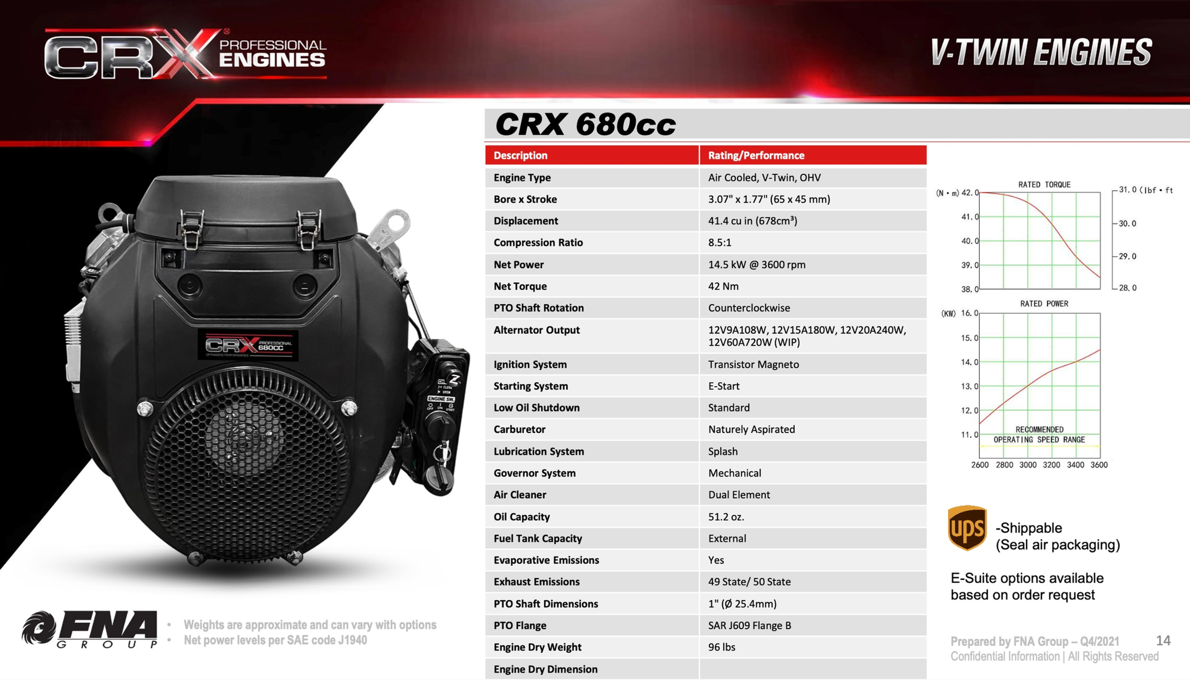 MGD-8035CG: 8GPM at 3500psi MGD with CRX 680cc with General Pump MGD-8035CG