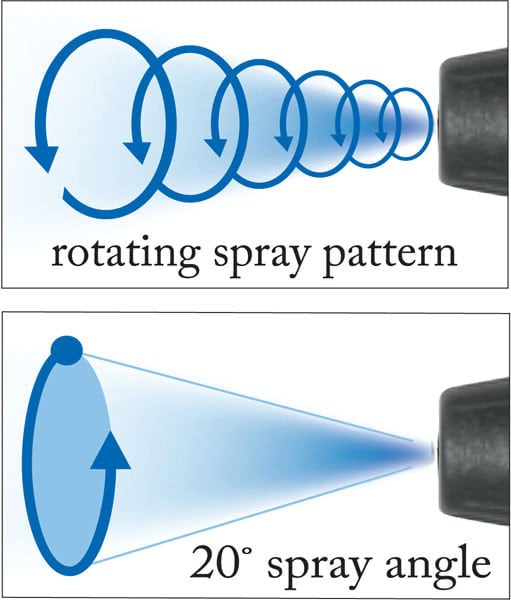 ST-357 Turbo Nozzle 040 4.0GPM