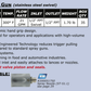 ST-2320 Spray Gun With Stainless Steel Swivel